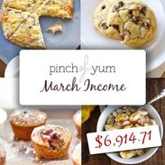 Making Money from a Food Blog - March